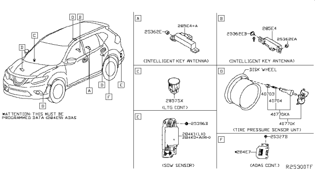2017 Nissan Rogue US Make Electrical Unit Diagram 4