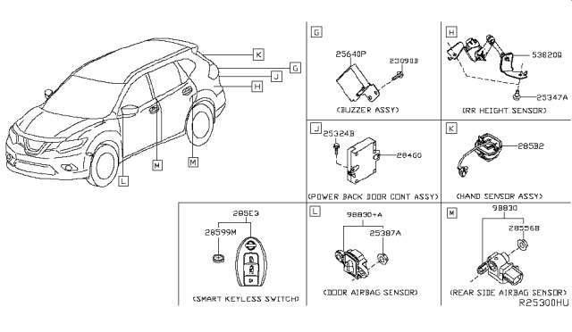 2015 Nissan Rogue Sensor Assy-Hand Diagram for 285B2-4BA0A