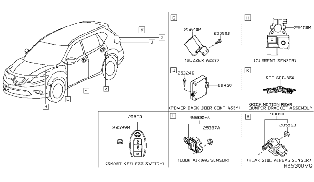 2017 Nissan Rogue US Make Electrical Unit Diagram 5