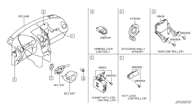 2012 Nissan Rogue Electrical Unit Diagram 4