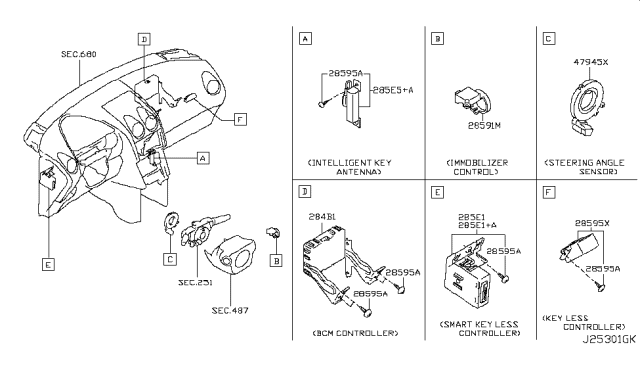 2008 Nissan Rogue Body Control Module Assembly Diagram for 284B1-JM00A