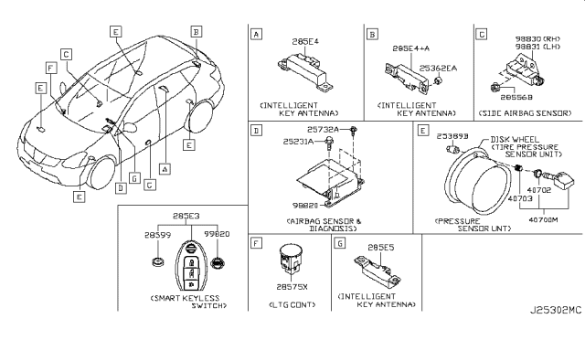 2013 Nissan Rogue Sensor-Side AIRBAG Center Diagram for K8820-JM00B