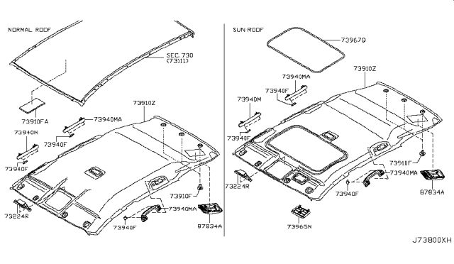 2014 Nissan Rogue Roof Trimming Diagram