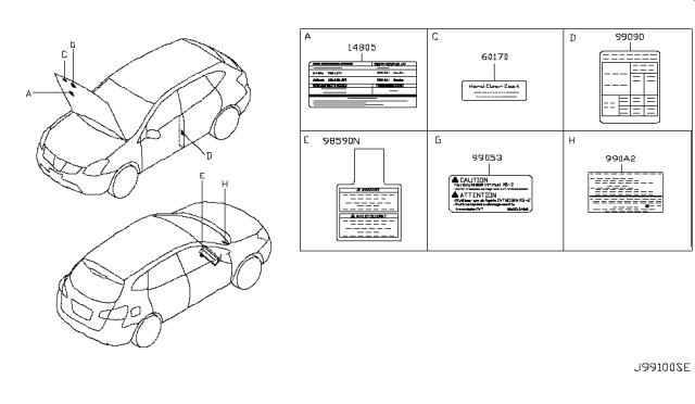 2015 Nissan Rogue Caution Plate & Label Diagram