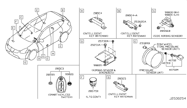 2011 Nissan Rogue Electrical Unit Diagram 2