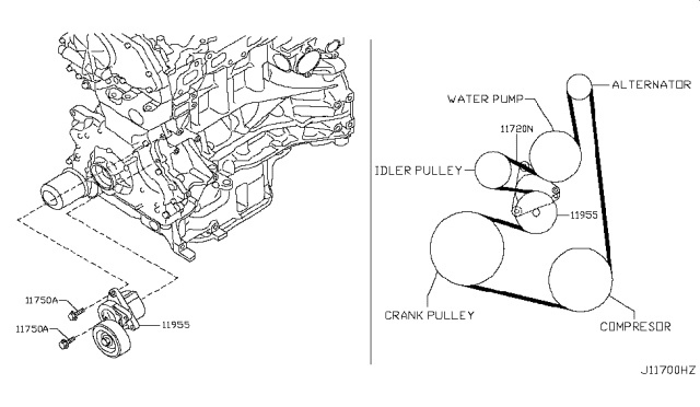 2015 Nissan Rogue Fan,Compressor & Power Steering Belt Diagram