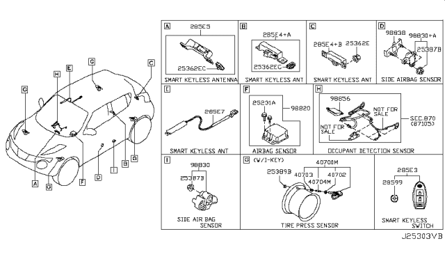 2017 Nissan Juke Electrical Unit Diagram 2