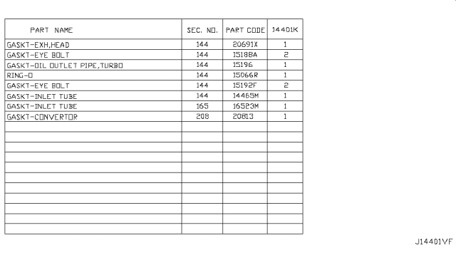 2011 Nissan Juke Turbo Charger Diagram 1