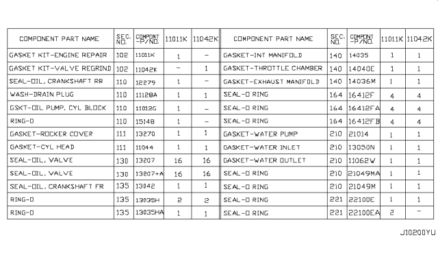 2014 Nissan Juke Engine Gasket Kit Diagram 1