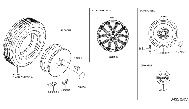 2016 Nissan Juke Road Wheel & Tire Diagram 3