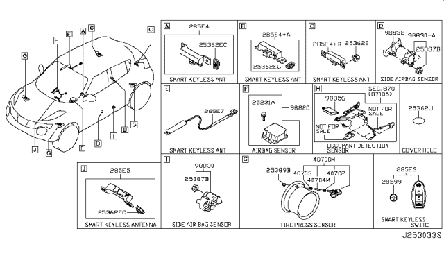 2015 Nissan Juke Electrical Unit Diagram 3