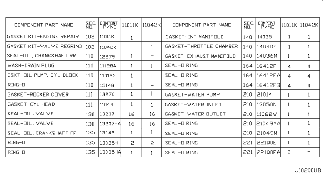 2012 Nissan Juke Engine Gasket Kit Diagram 1