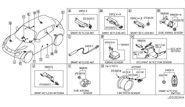 2016 Nissan Juke Electrical Unit Diagram 4