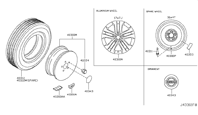 2011 Nissan Juke Road Wheel & Tire Diagram