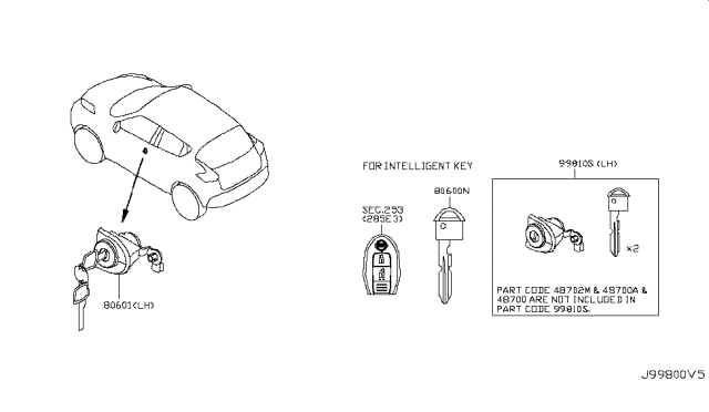 2016 Nissan Juke Key Set & Blank Key Diagram
