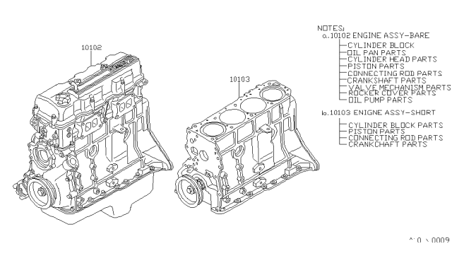 1985 Nissan 720 Pickup Bare & Short Engine Diagram 5