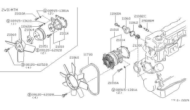 1984 Nissan 720 Pickup Water Pump, Cooling Fan & Thermostat Diagram 5