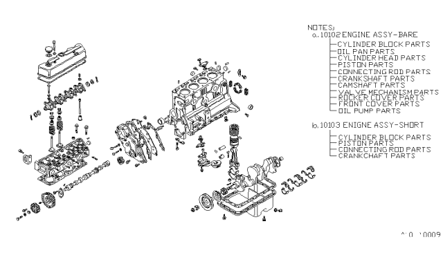 1982 Nissan 720 Pickup Bare & Short Engine Diagram 2