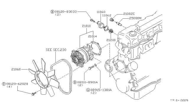 1984 Nissan 720 Pickup Water Pump, Cooling Fan & Thermostat Diagram 4