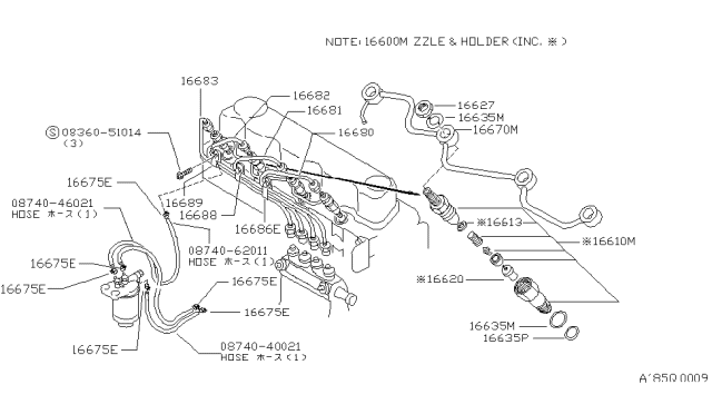 1983 Nissan 720 Pickup Fuel Supply System Diagram 2