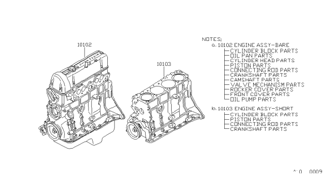 1983 Nissan 720 Pickup Bare & Short Engine Diagram 6