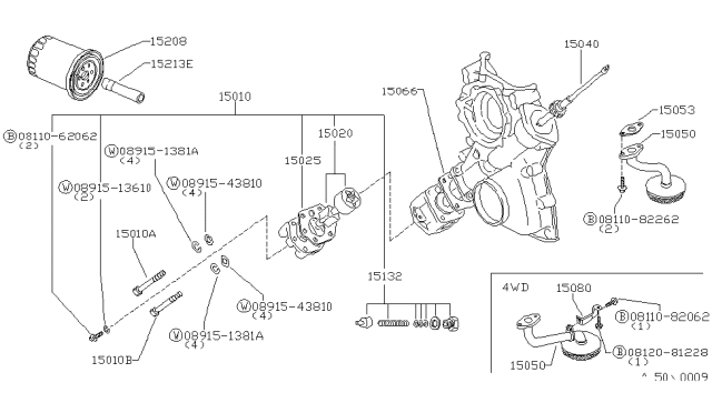 1980 Nissan 720 Pickup Lubricating System Diagram 3