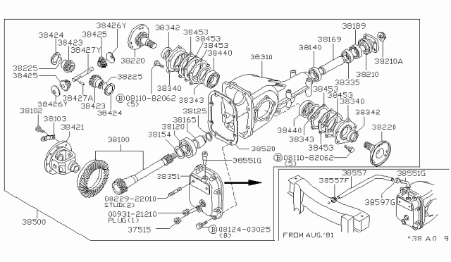 1981 Nissan 720 Pickup Front Final Drive Diagram