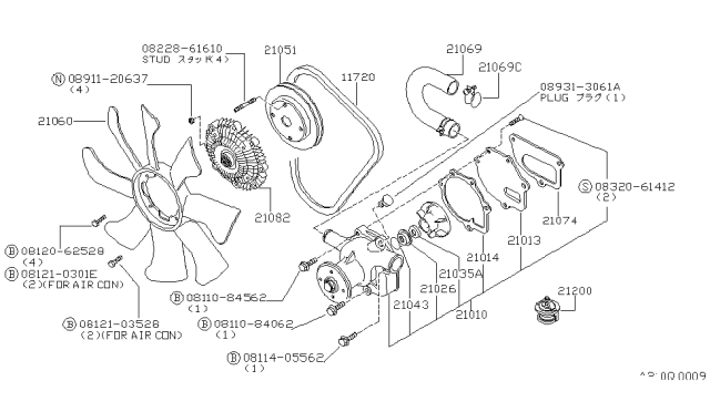 1981 Nissan 720 Pickup Water Pump, Cooling Fan & Thermostat Diagram 3