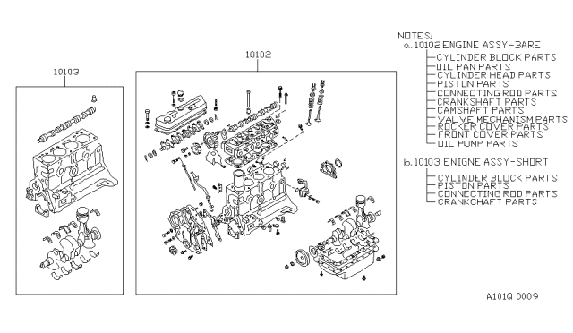 1984 Nissan 720 Pickup Bare & Short Engine Diagram 3