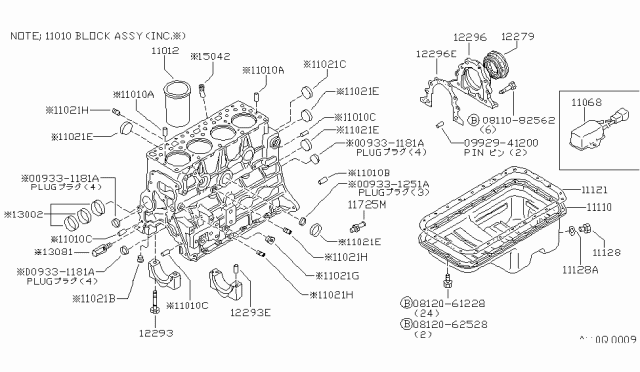 1980 Nissan 720 Pickup Cylinder Block & Oil Pan Diagram 3