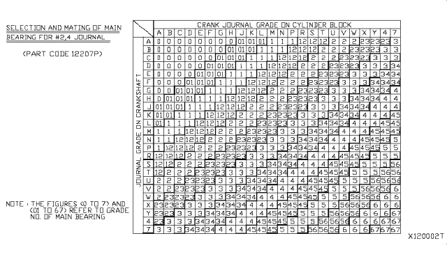 2008 Nissan Sentra Piston,Crankshaft & Flywheel Diagram 15