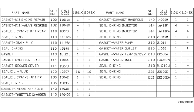 2008 Nissan Sentra Engine Gasket Kit Diagram 3