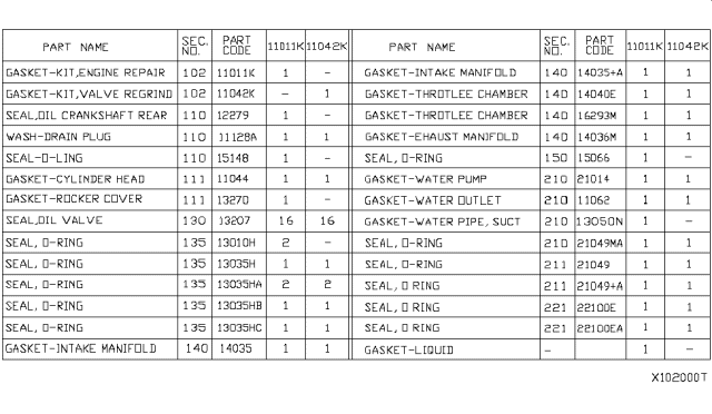 2008 Nissan Sentra Engine Gasket Kit Diagram 5