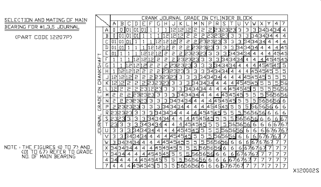 2007 Nissan Sentra Piston,Crankshaft & Flywheel Diagram 9