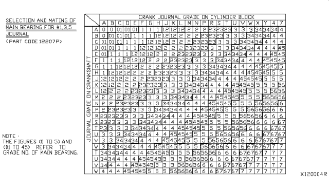 2012 Nissan Sentra Piston,Crankshaft & Flywheel Diagram 6