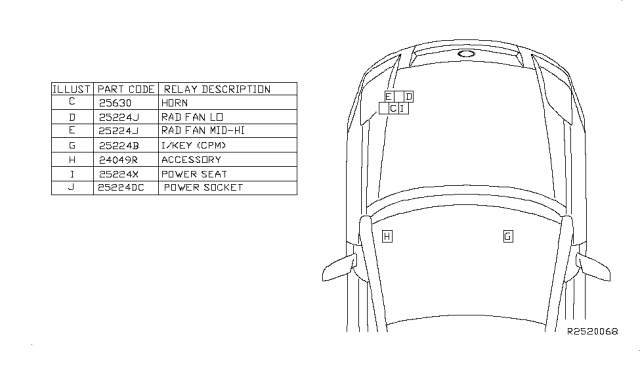 2011 Nissan Sentra Relay Diagram 2