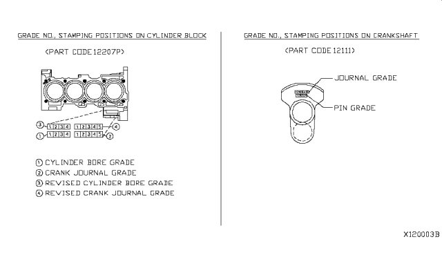 2009 Nissan Sentra Piston,Crankshaft & Flywheel Diagram 15