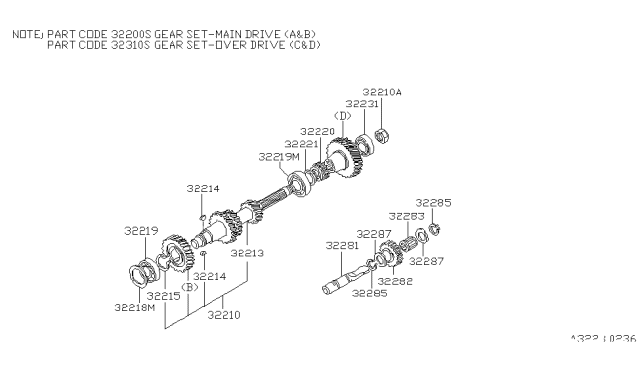 1982 Nissan 280ZX Transmission Gear Diagram 1