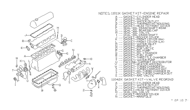 1983 Nissan 280ZX Engine Gasket Kit Diagram 2