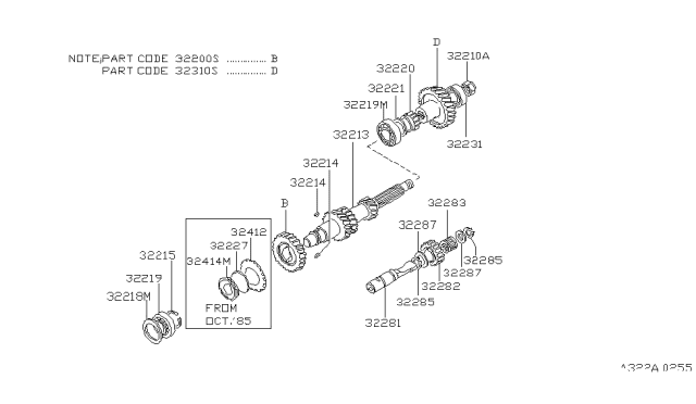 1985 Nissan 300ZX Transmission Gear Diagram 3