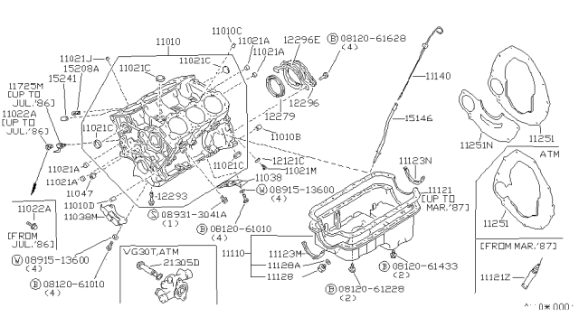 1988 Nissan 300ZX Cylinder Block & Oil Pan Diagram