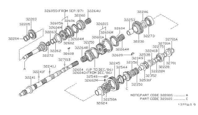 1986 Nissan 300ZX Transmission Gear - Diagram 2