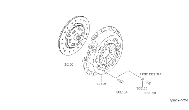 1985 Nissan 300ZX Clutch Cover,Disc & Release Parts Diagram