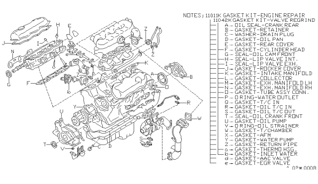 1987 Nissan 300ZX Gasket Kit-Engine Diagram for 10101-02P28