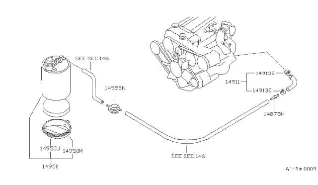1989 Nissan 300ZX CANISTER Assembly-EVAPORATION Diagram for 14950-19P10