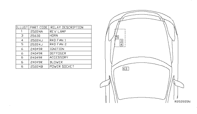 2011 Nissan Altima Relay Diagram 2