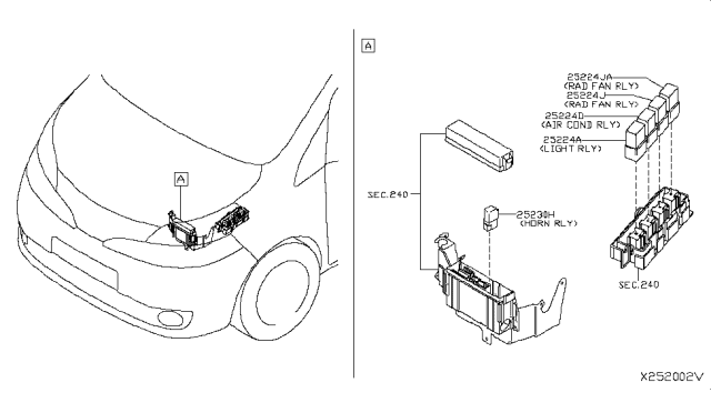 2016 Nissan NV200 Taxi Relay Diagram 1