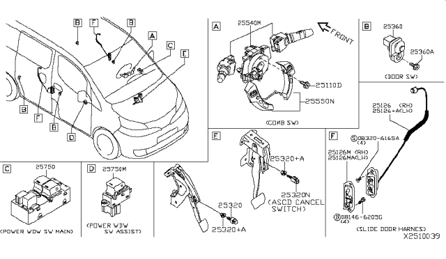 2016 Nissan NV200 Taxi Switch Diagram 2