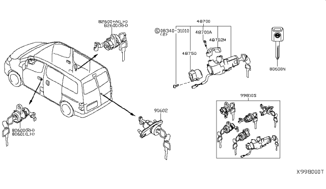 2014 Nissan NV200 Taxi Key Set & Blank Key Diagram