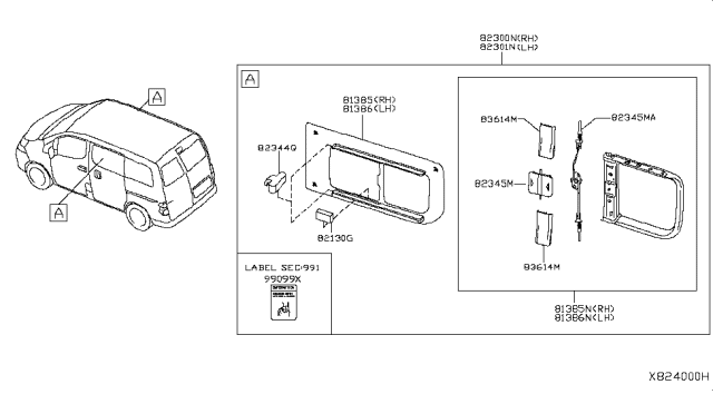 2018 Nissan NV200 Taxi Slide Door Window Diagram 2